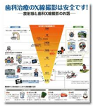 レントゲン被曝